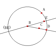 繪製角 ABC 的角平分線