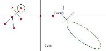 [convex lens]