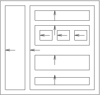 簡單的 pack 方式: 用 frame 組織成許多層; 同一層朝同一個方向